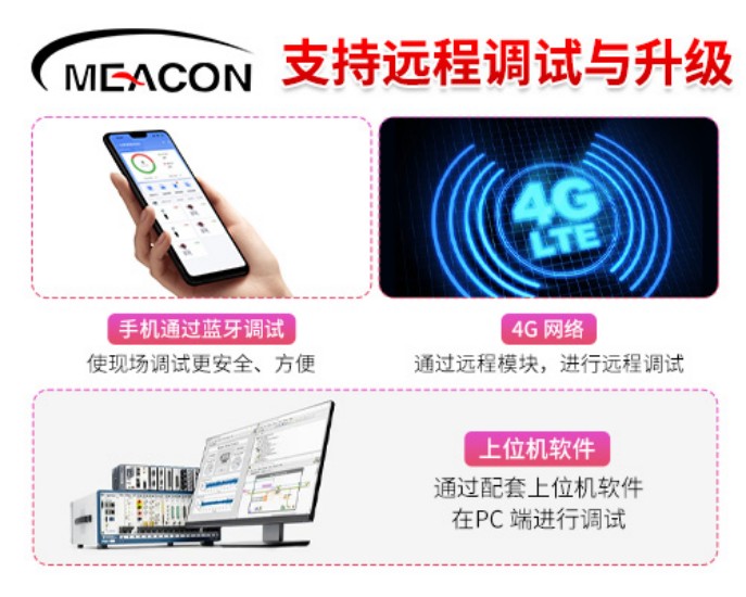 tyc86太阳集团_80G高频防爆雷达液位计_雷达液位计_杭州tyc86太阳集团