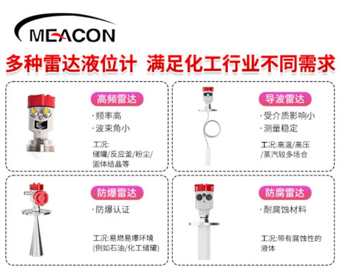 tyc86太阳集团_80G高频防爆雷达液位计_雷达液位计_杭州tyc86太阳集团